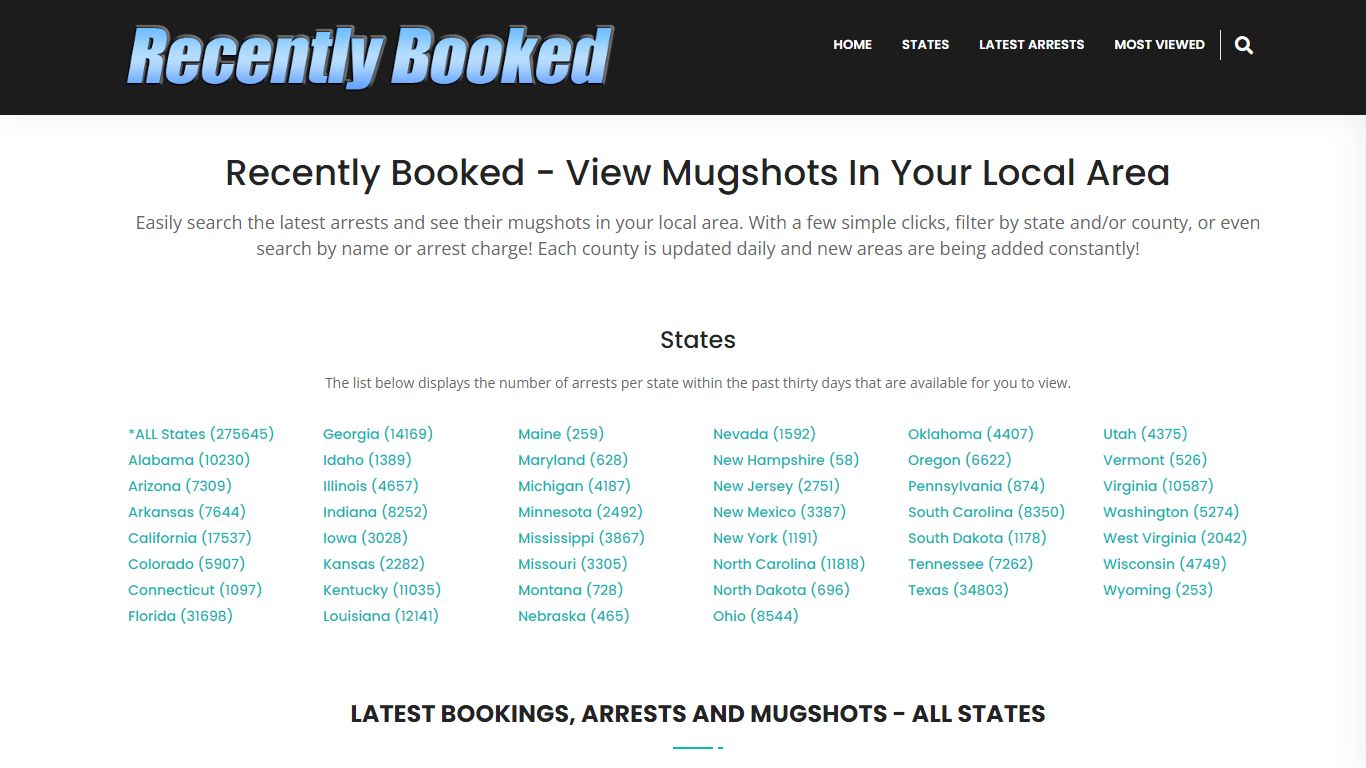 Bookings, Arrests and Mugshots in Shelby County, Kentucky